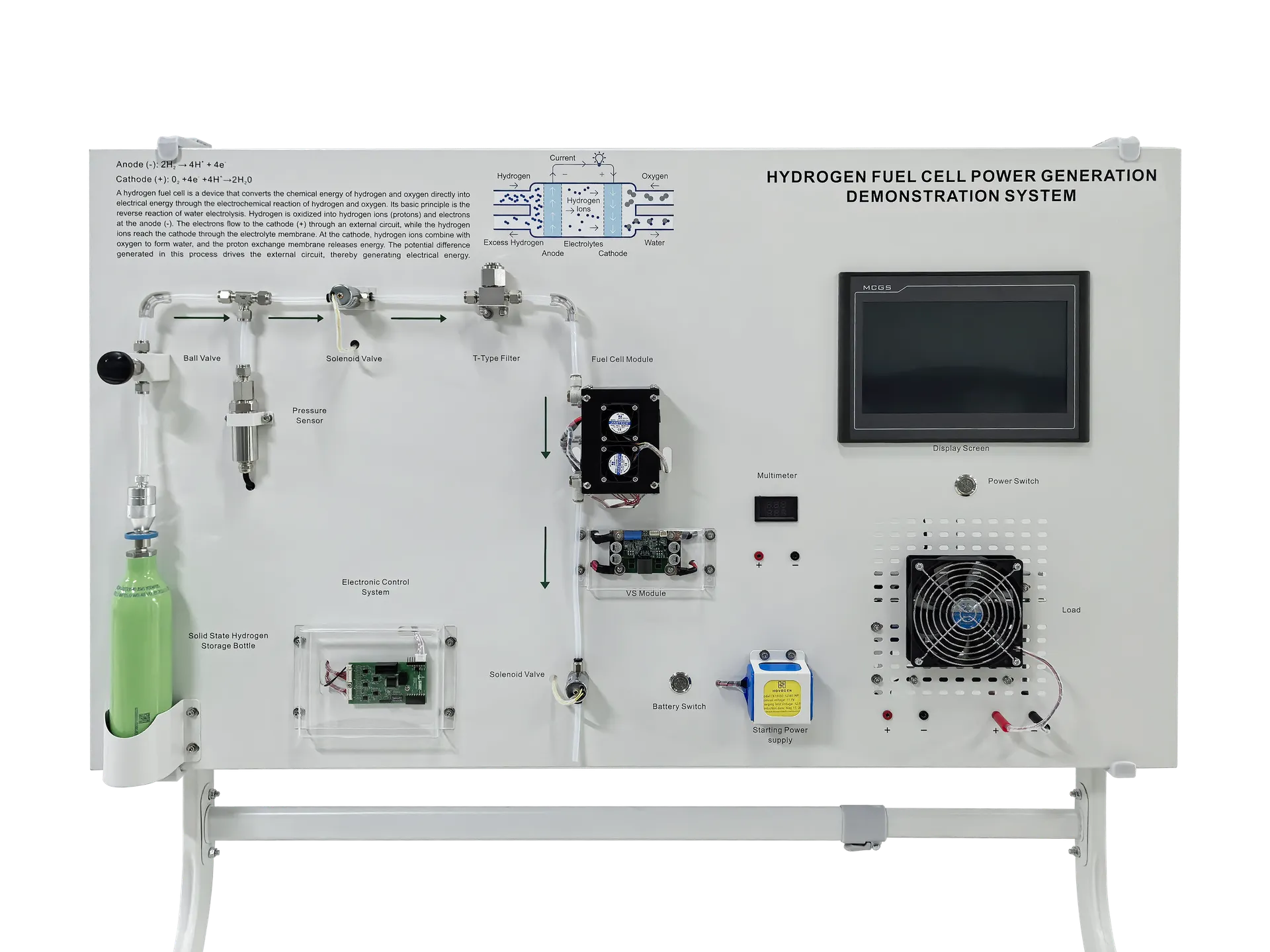 教学与科研设备